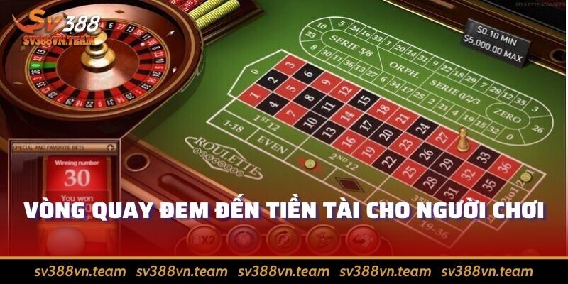 Casino online – Kênh cá cược hái tiền được quan tâm nhiều nhất 3 Vòng quay đem đến tiền tài cho người chơi